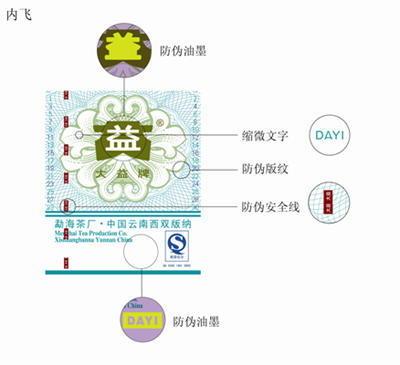 801大益陈韵方砖