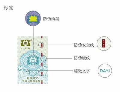 大益普洱茶 陳年大益普洱茶 901大益甲级沱茶 100克